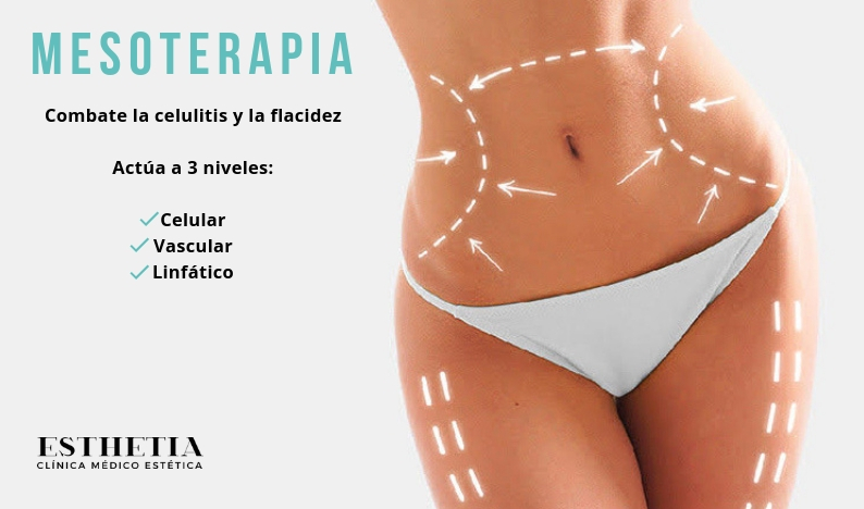 Mejora la flacidez y tono muscular con el tratamiento de mesoterapia corporal en Esthetia